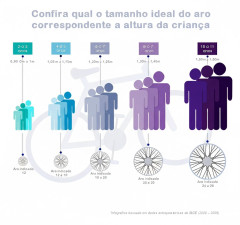 BICICLETA INFANTIL NATHOR ARO 12 BLACK DE 2 A 5 ANOS COR PRETO/VERDE