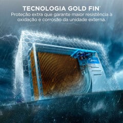AR CONDICIONADO  SPLIT INVERTER MIDEIA 18000 BTUS